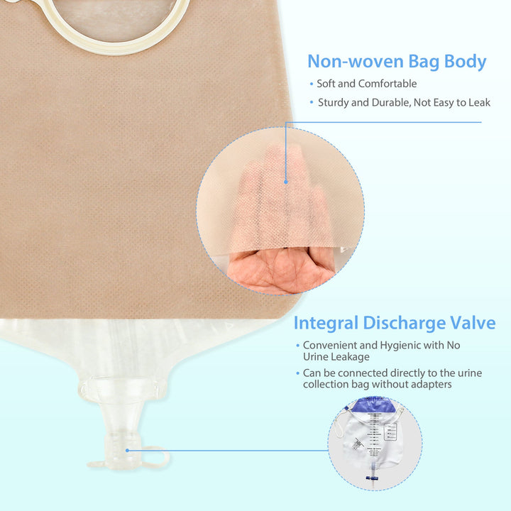 Heagi 30 PCS Two Piece Urostomy Bag, Reduce skin irritation - HEAGI - Colostomy bags Supplies