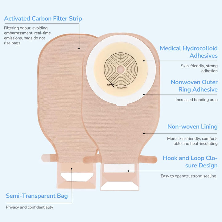 HEAGI Colostomy Bags One Piece Ostomy Bag Drainable Pouch with Closure Stoma Care Supplies - HEAGI - Colostomy bags Supplies