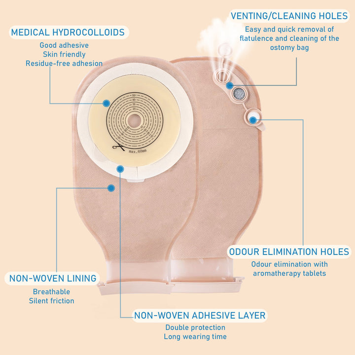 HEAGI Colostomy Bags Ostomy Supplies One Piece Ostomy Bag with Exhaust and Deodorising Holes - HEAGI - Colostomy bags Supplies